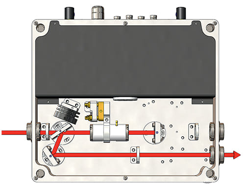 MP1 Pulse Picker Half-Wave Operation Scheme