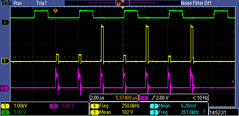 Fast Amplitude Modulator Operation Example