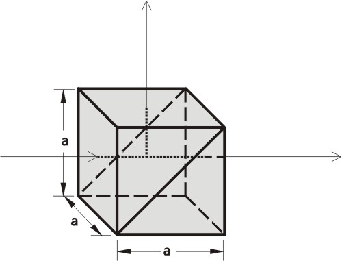 Non-Polarizing Cube Beamsplitters_1