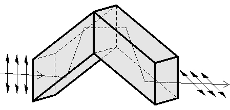 Fresnel Rhombs